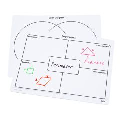 Write-On/Wipe-Off Frayer Model/Venn Diagram Mats
