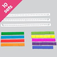 Fraction Tile Number Line Set